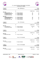 Series 5ªJLAPREBEN Ponferrada