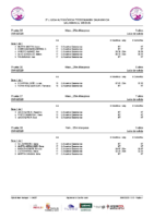 Series 5ªJLAPREBEN Salamanca
