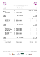 Series 7ªJLABE Ponferrada