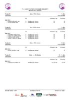 Series 7ªJLABEN Benavente