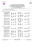 20260601 1.-Clasificacion Provisional Circuito CyL Master Masculino 25_26 despues 5ª Jornada