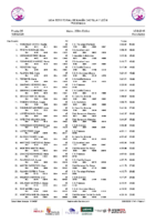 20260605 Clasificación Provisional Liga Benjamín después de 7a Jornada