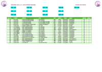 3. Records Master FEM 50
