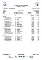 Series Campeonato Castilla y León Infantil de Verano Valladolid