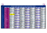 4.-RECORDS Y M.M. FEMENINO 50 M