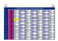 3.-RECORDS Y M.M. MASCULINO 50 M