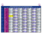4.-RECORDS Y M.M. FEMENINO 50 M