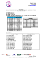 NM01 XIX Campeonato de CyL Open Natación Master de Invierno