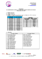 NM02 XIII Campeonato de CyL Open Natación Master de Verano
