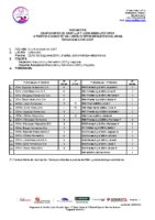 N.07 V Trofeo Ciudad de Valladolid Open-Nat. Inclusiva