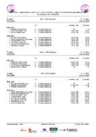Series 1ª-2ªJNCPALE Salamanca