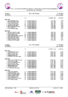Series 1ª-2ªJXIICCCYLFC Salamanca