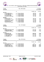 Series 1ª-2ªJXIIICCCYLFC Ponferrada