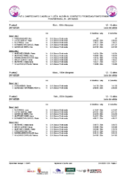 Series 1ª-2ºJCTOCYLNCPAL Ponferrada